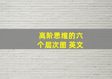 高阶思维的六个层次图 英文